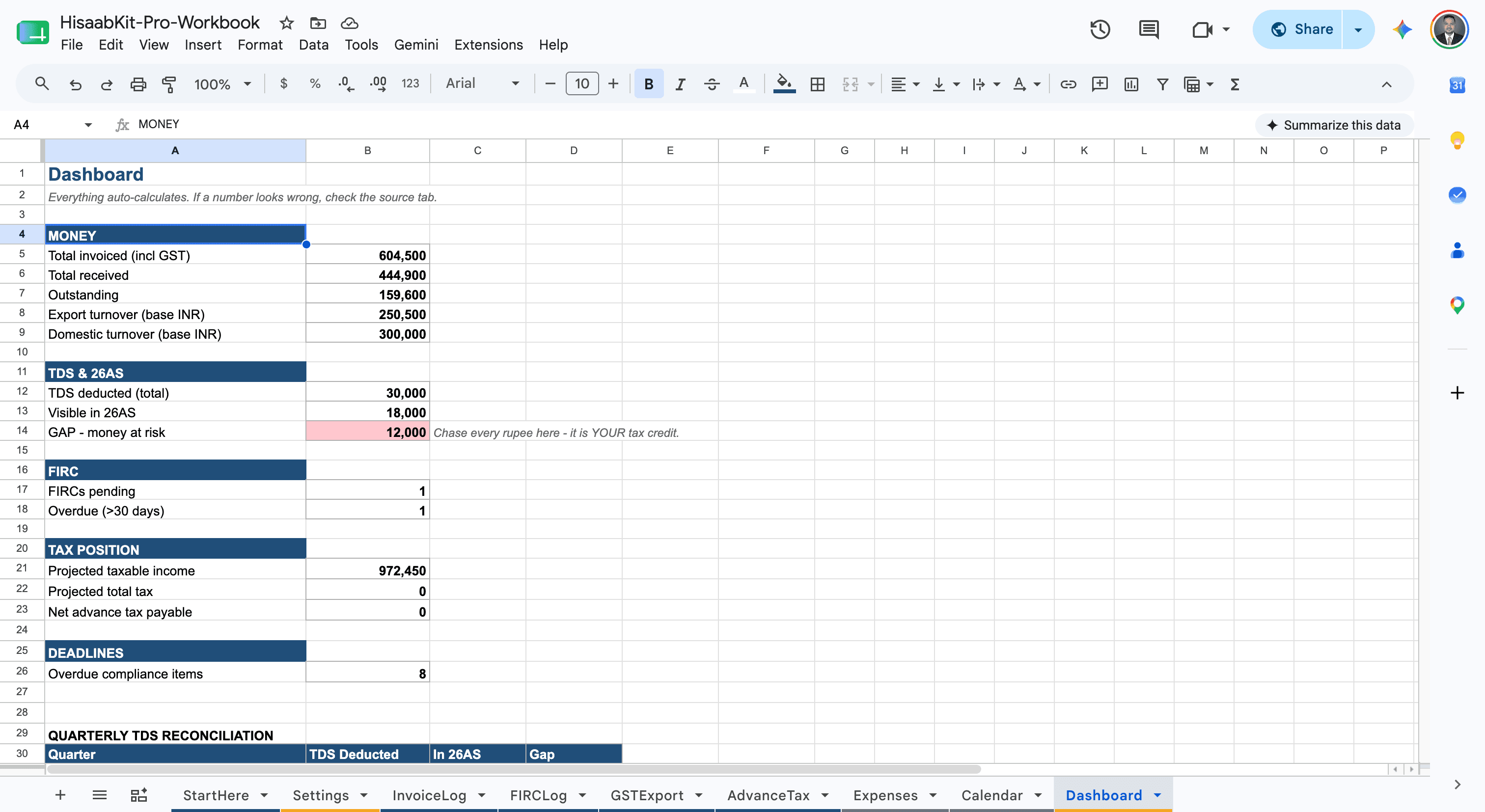 Google Sheets workbook